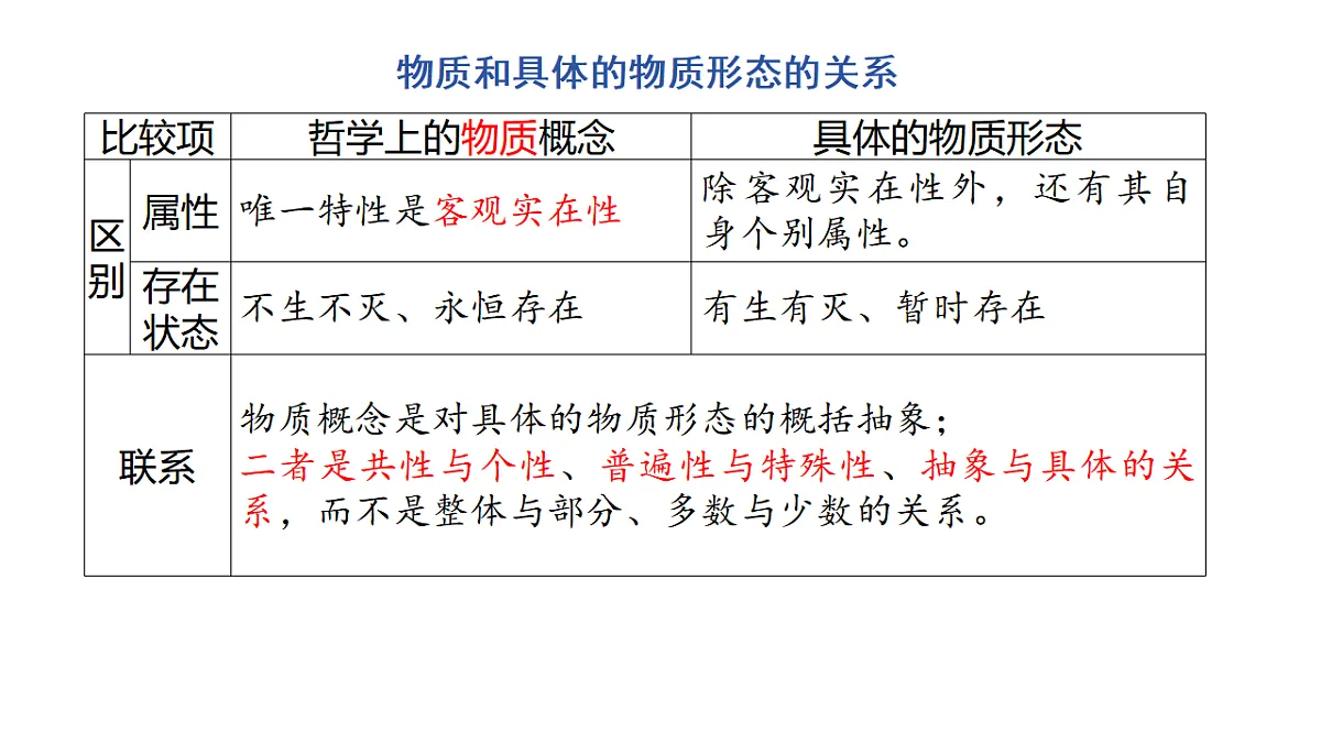 17649457第4页