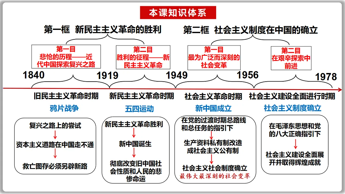 17649458第2页