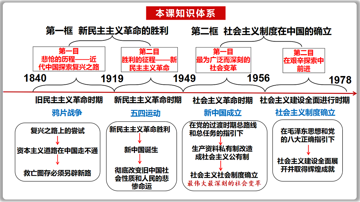 17649458第2页