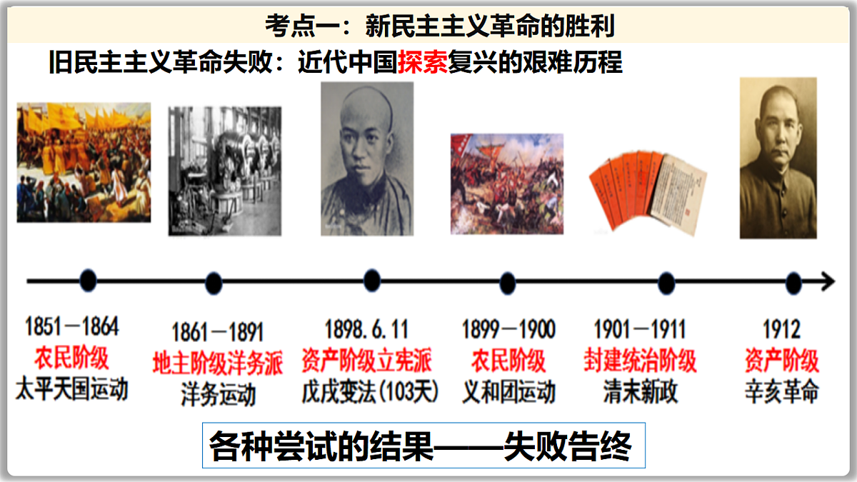17649458第3页