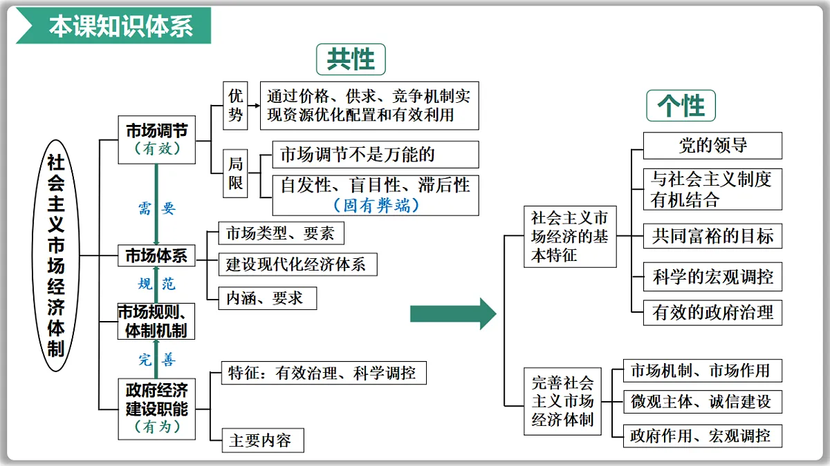 17649459第2页
