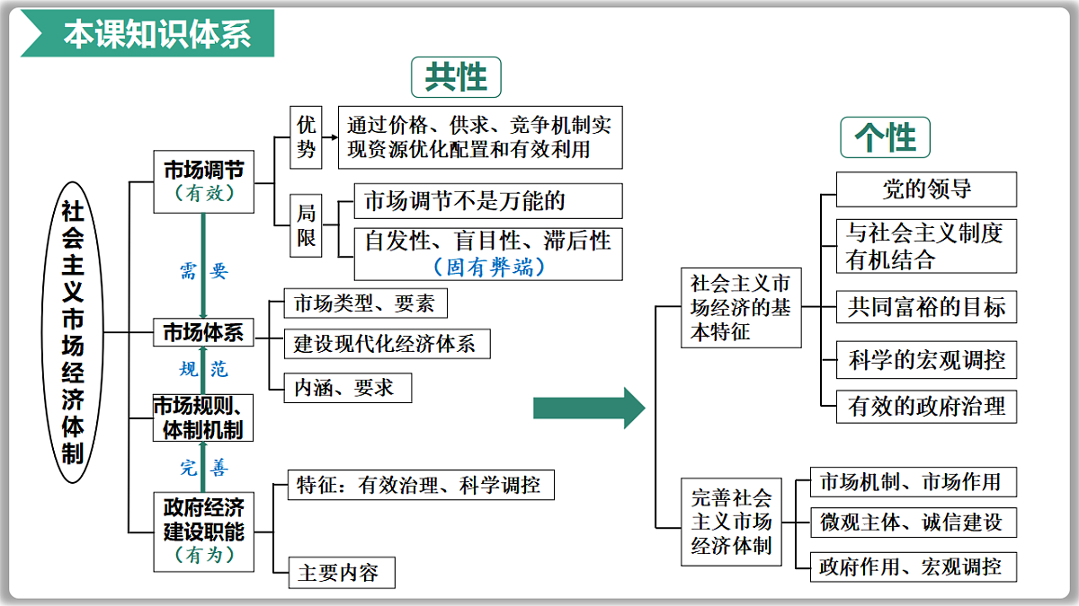 17649459第2页