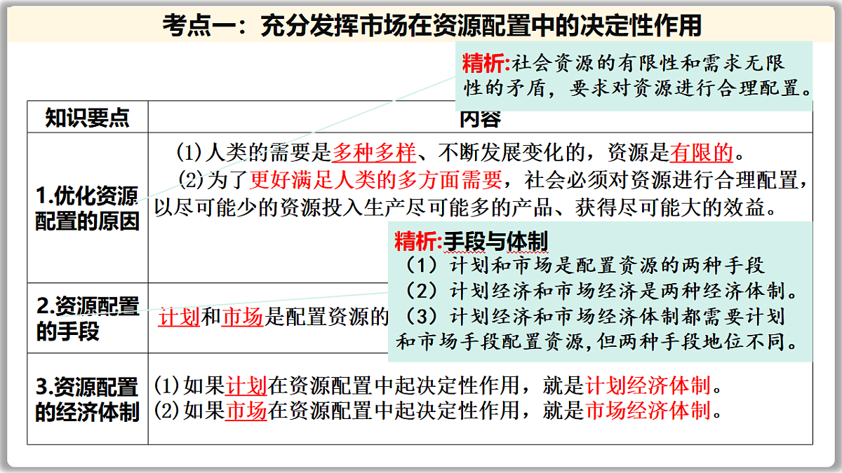 17649459第3页