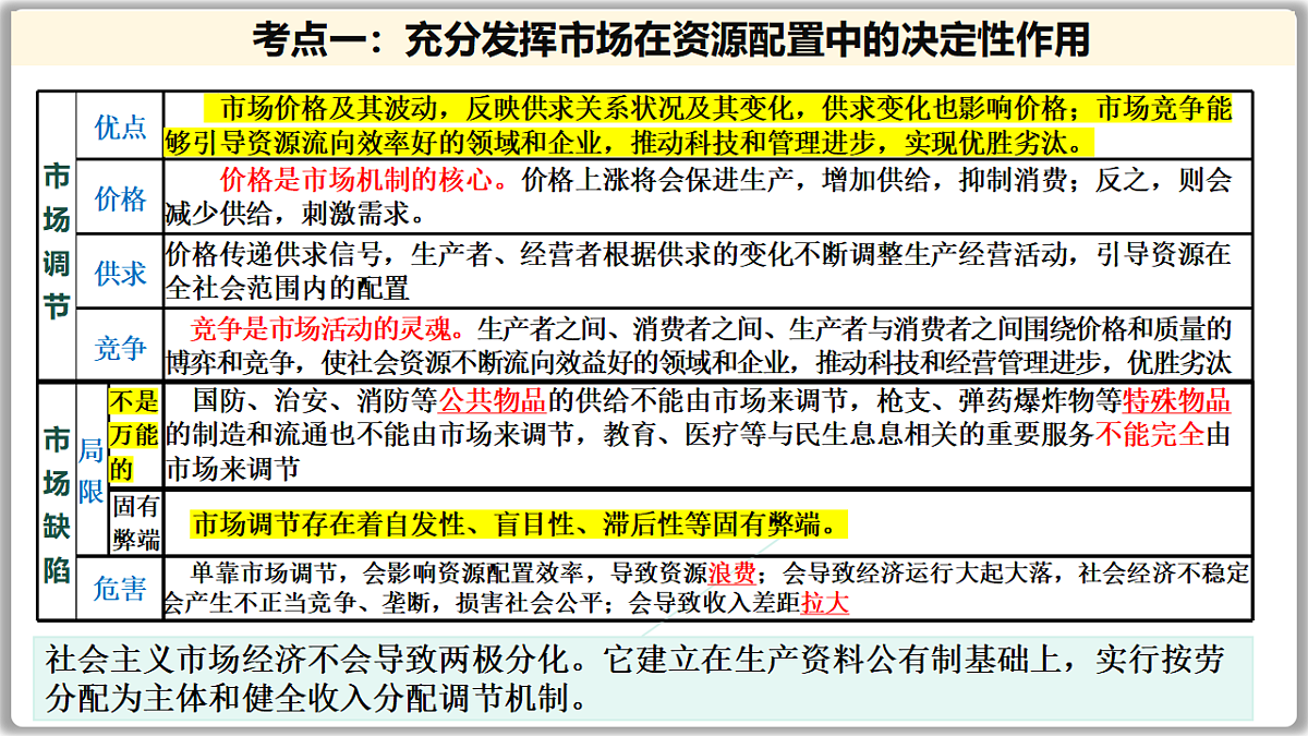 17649459第4页