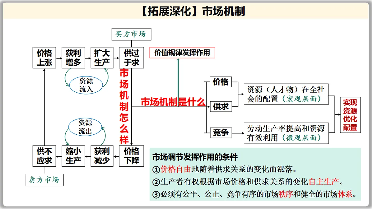 17649459第5页