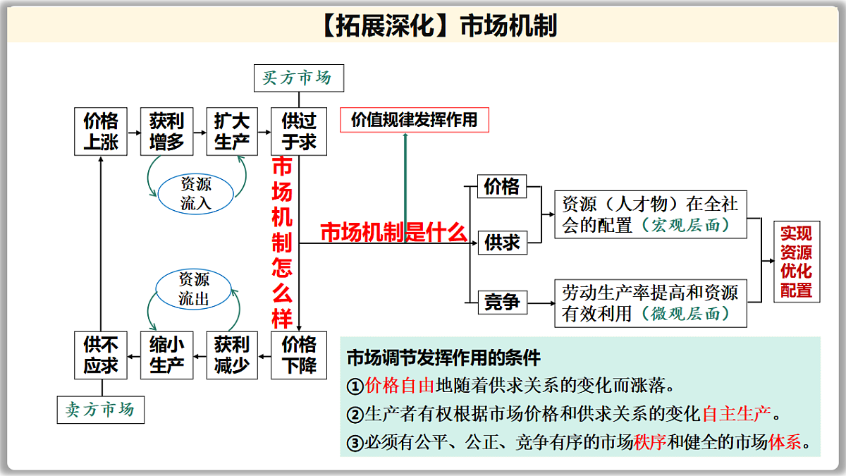 17649459第5页