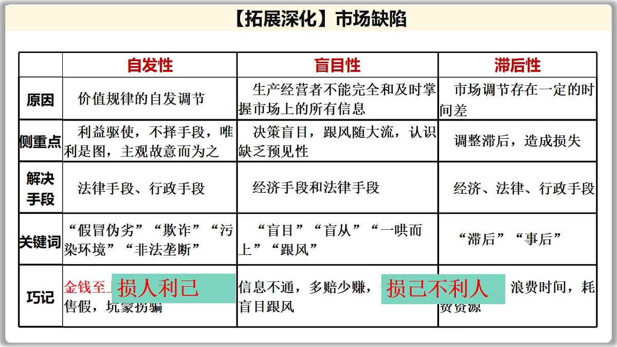 17649459第6页