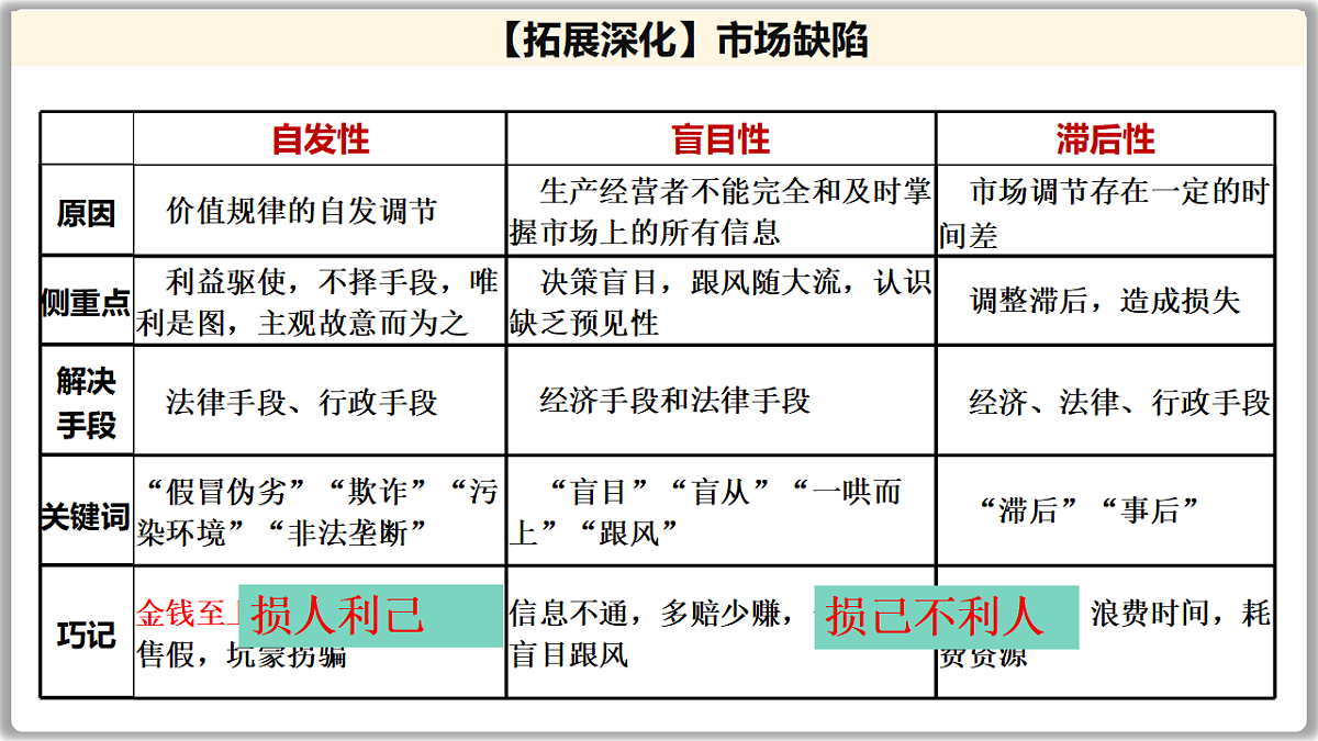17649459第6页