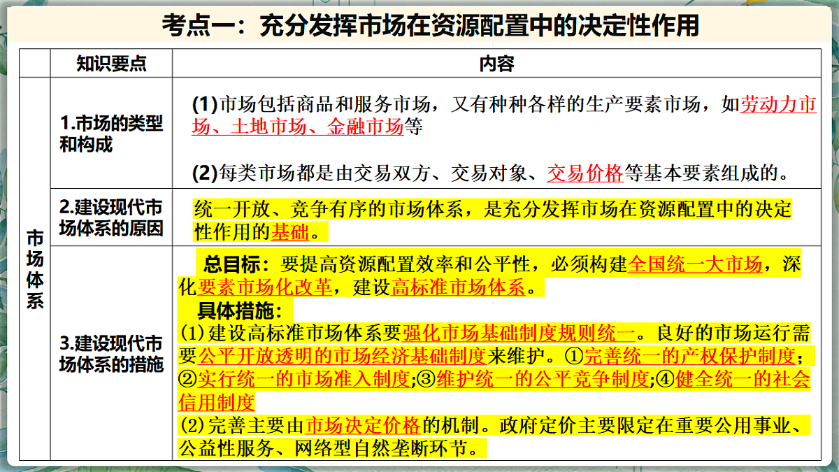 17649459第7页
