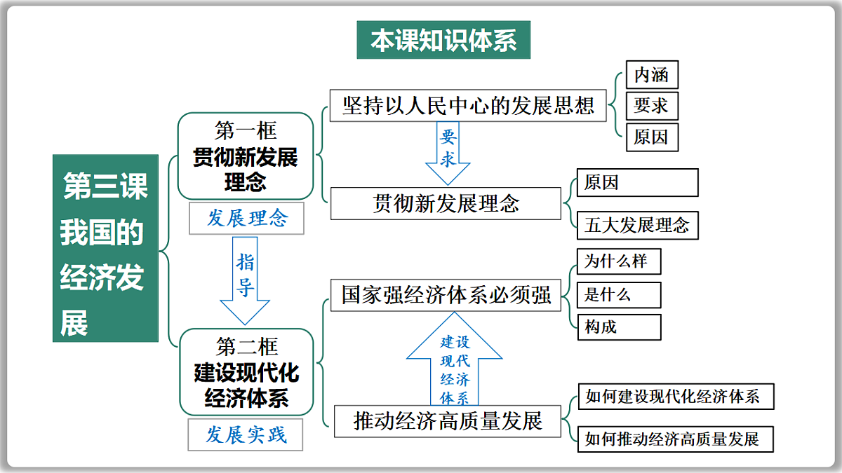 17649460第2页