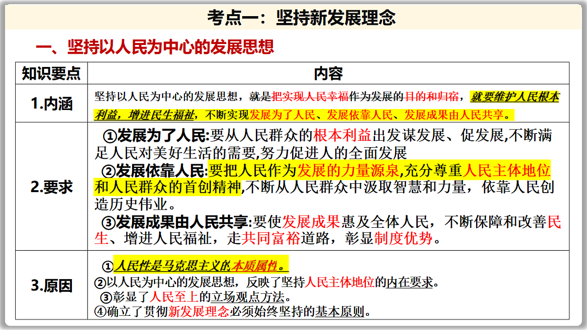 17649460第3页