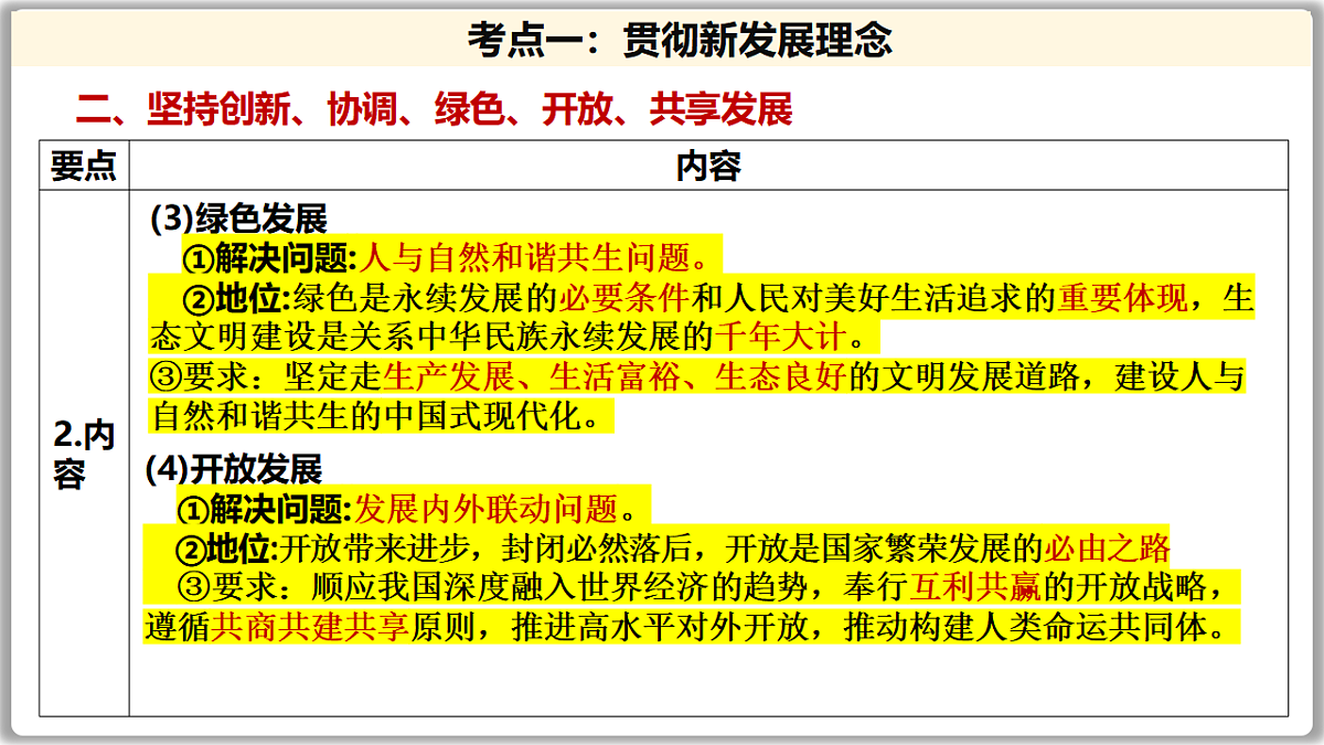 17649460第7页