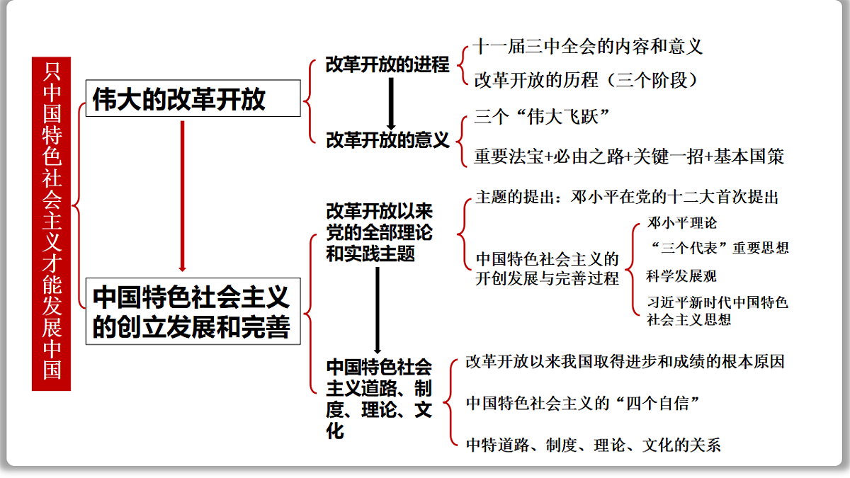 17649461第2页