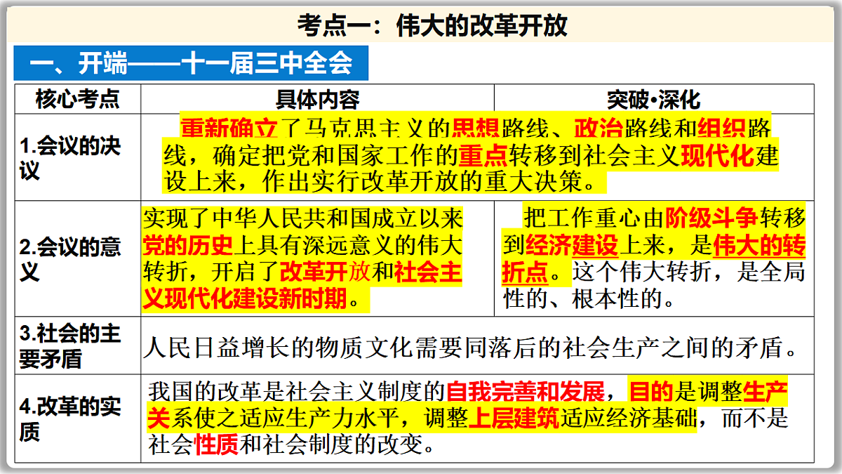 17649461第3页