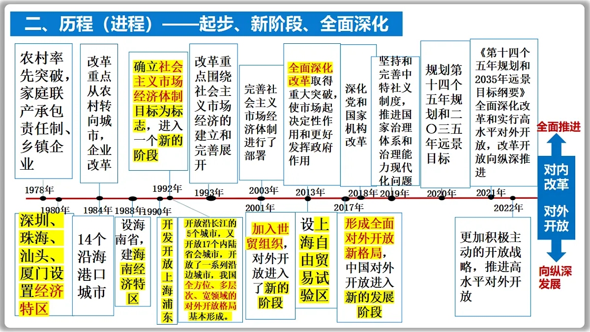 17649461第4页