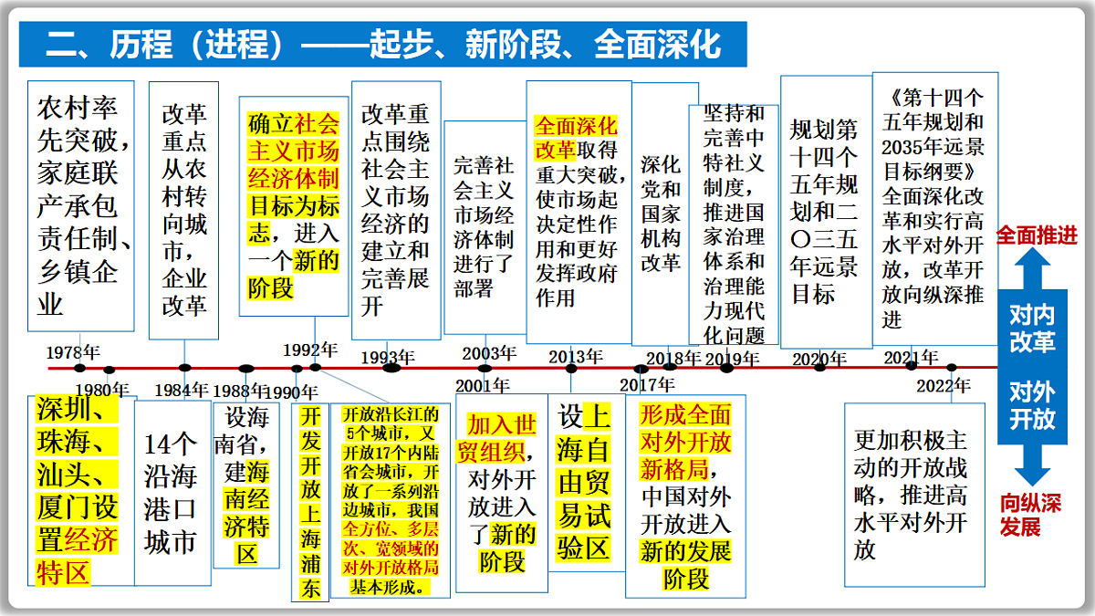 17649461第4页
