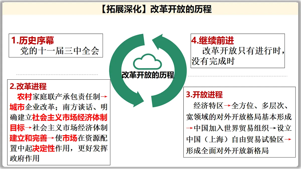 17649461第5页