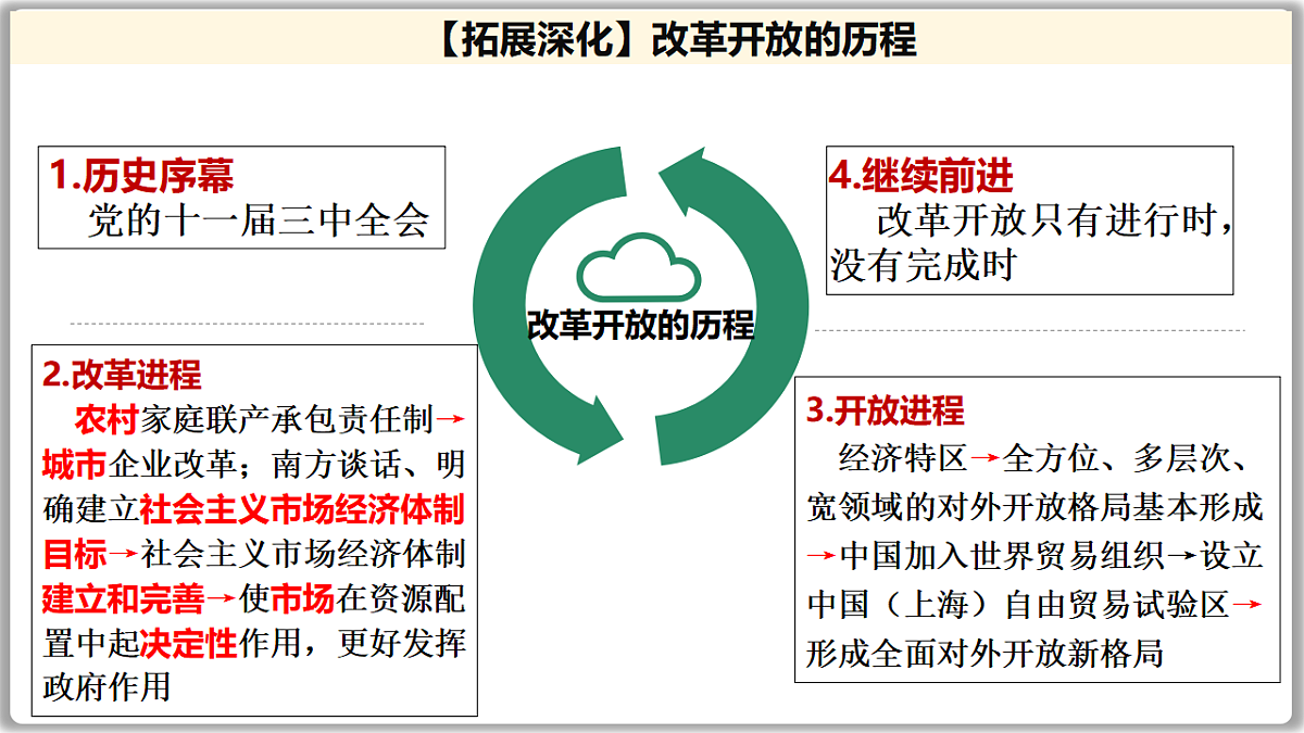 17649461第5页