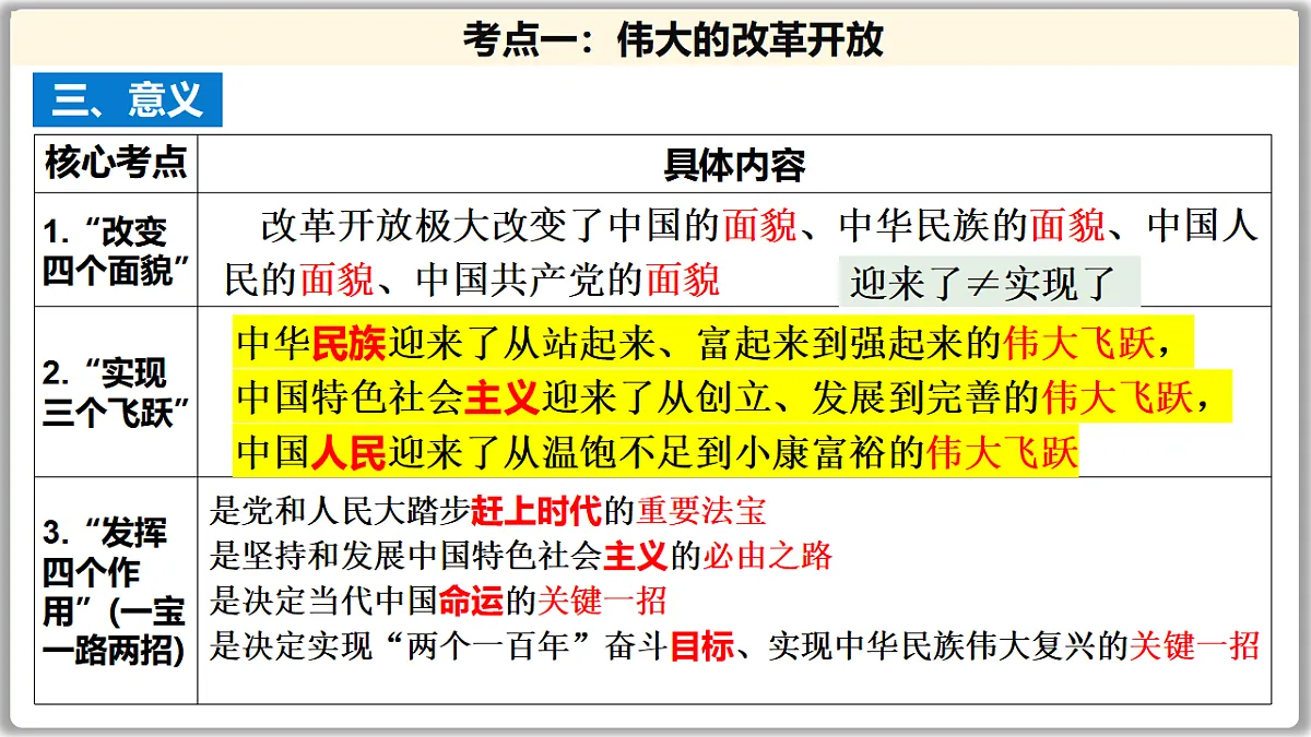 17649461第7页