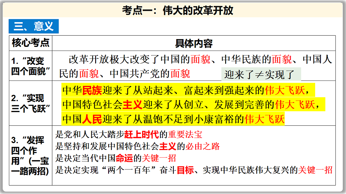 17649461第7页