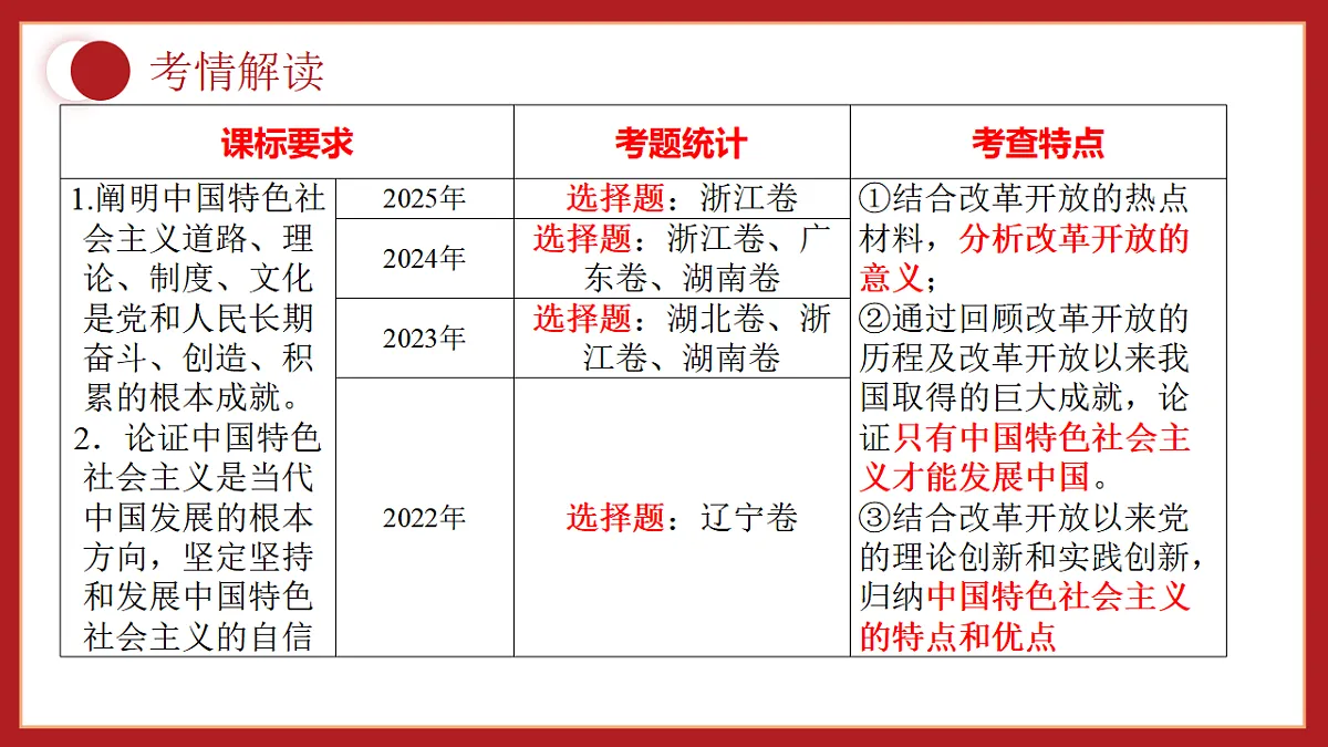 17649462第2页