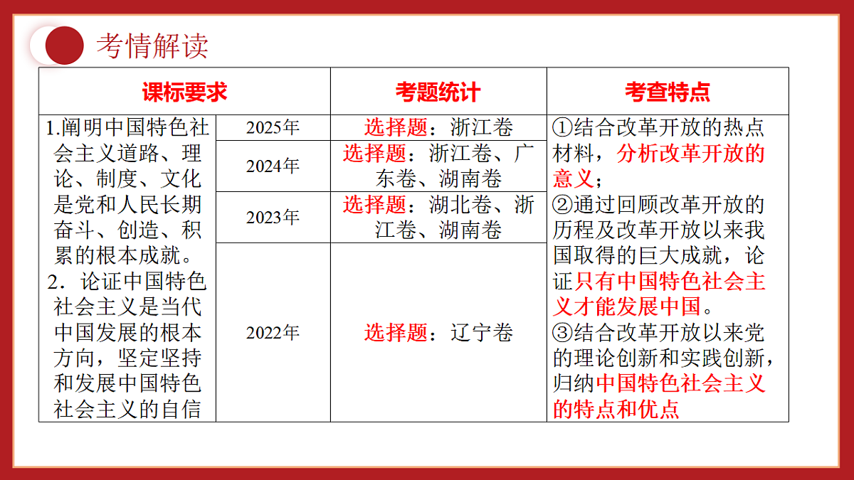 17649462第2页