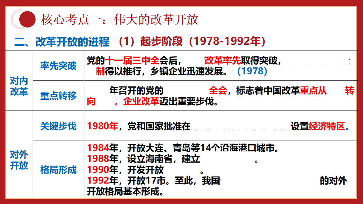 17649462第6页