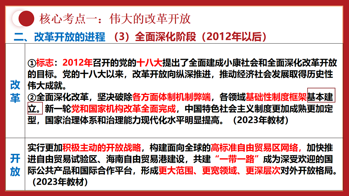 17649462第8页