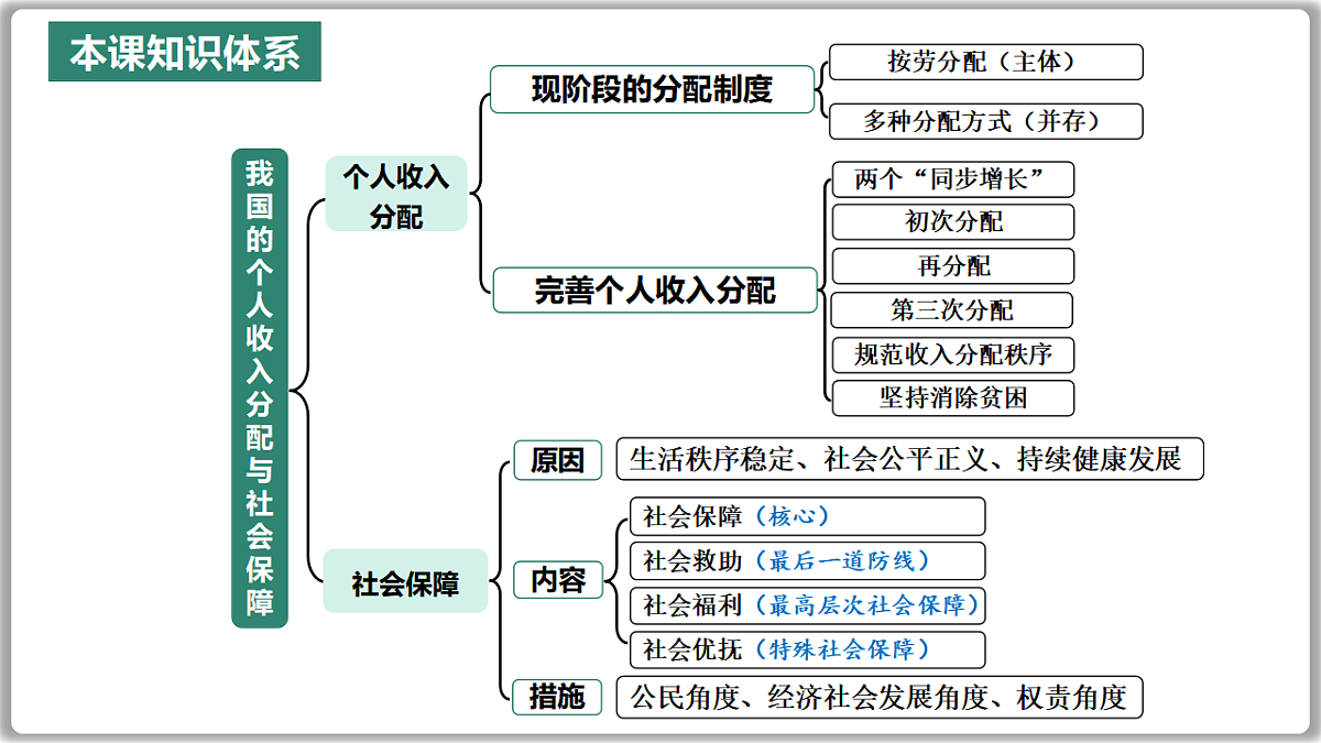 17649463第2页