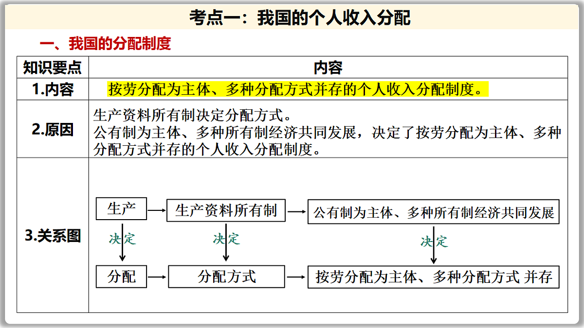 17649463第3页