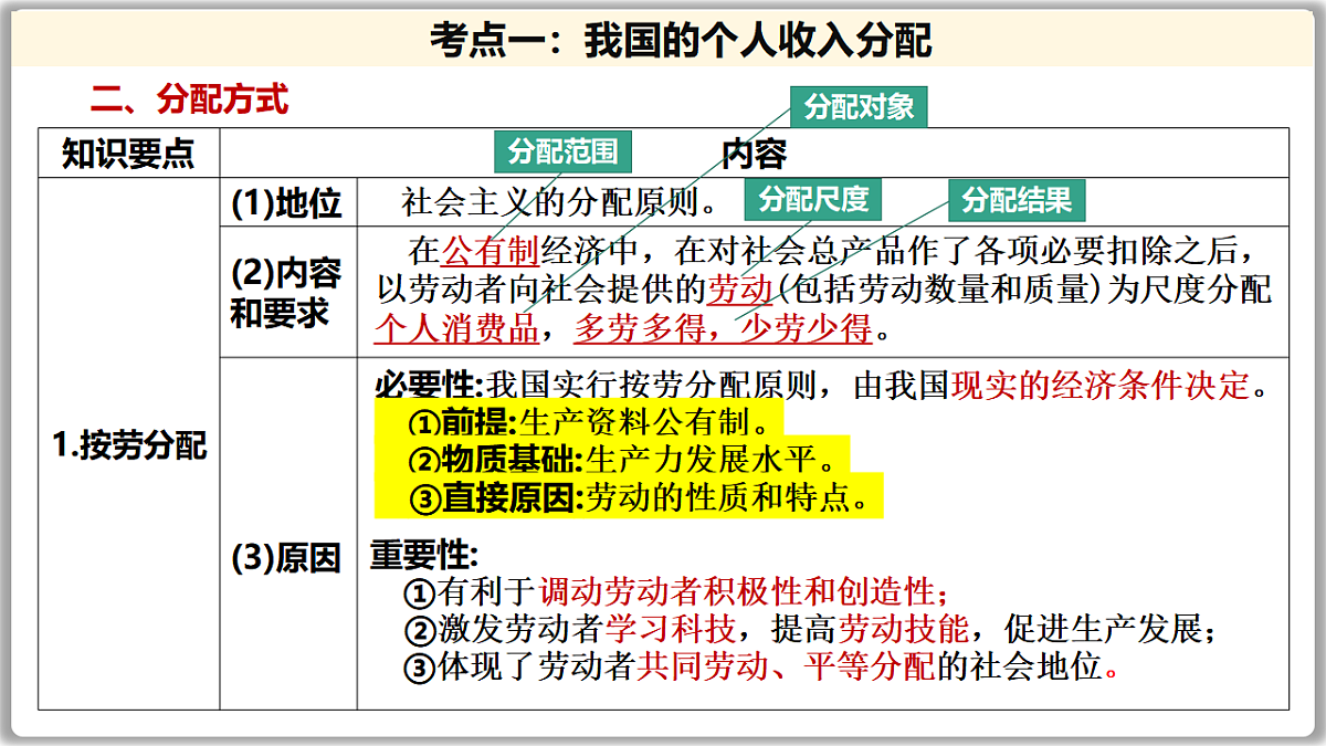 17649463第4页
