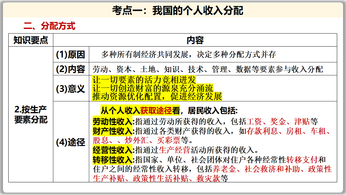 17649463第5页