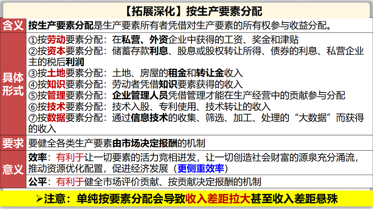 17649463第6页