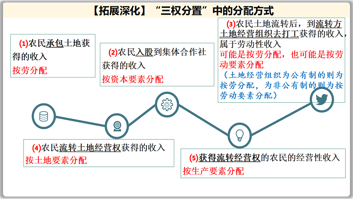 17649463第8页