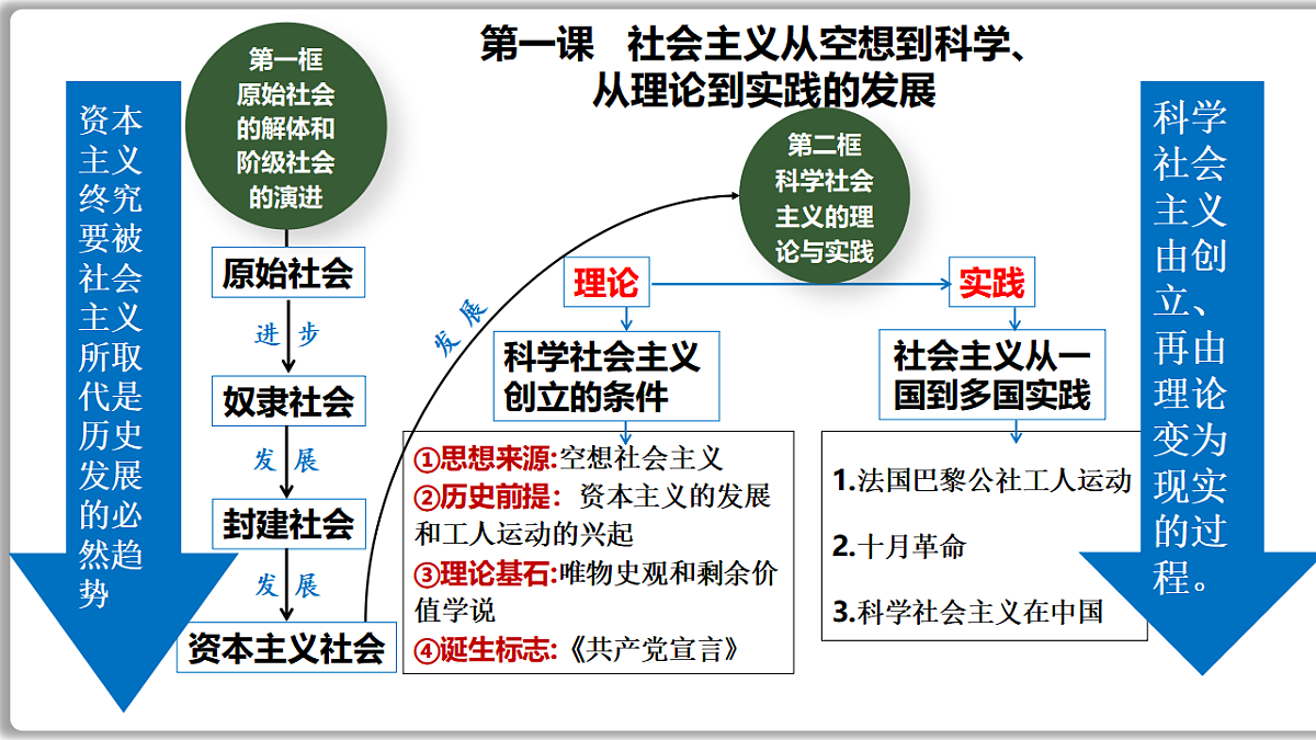 17649465第4页