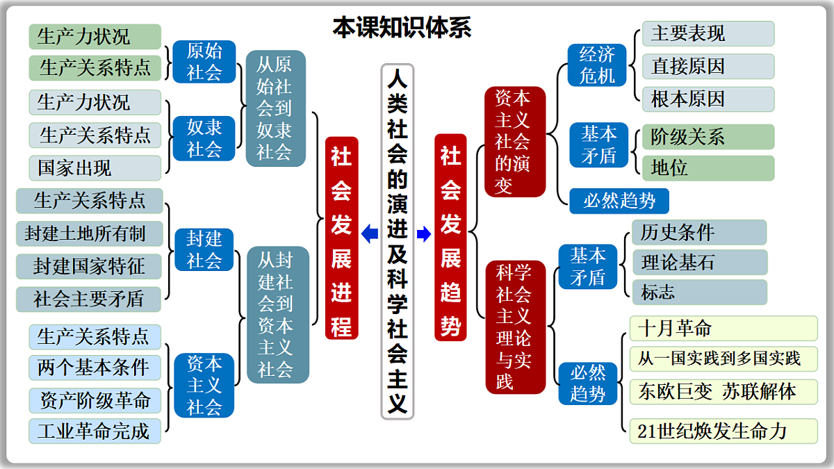 17649465第5页