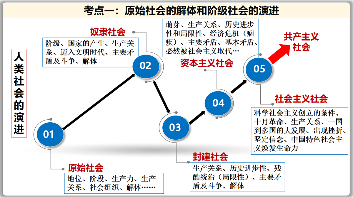 17649465第6页
