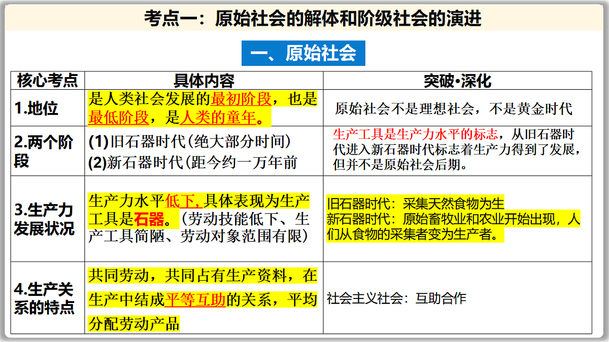 17649465第7页