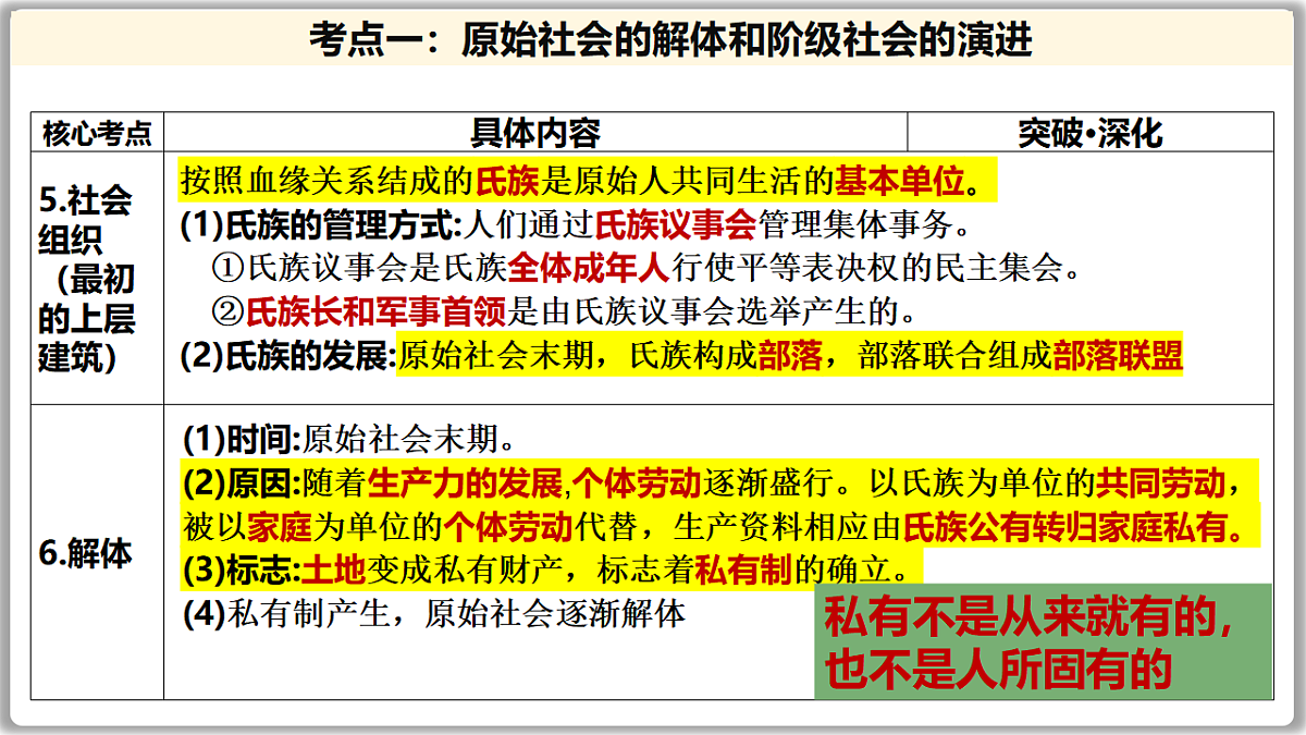 17649465第8页
