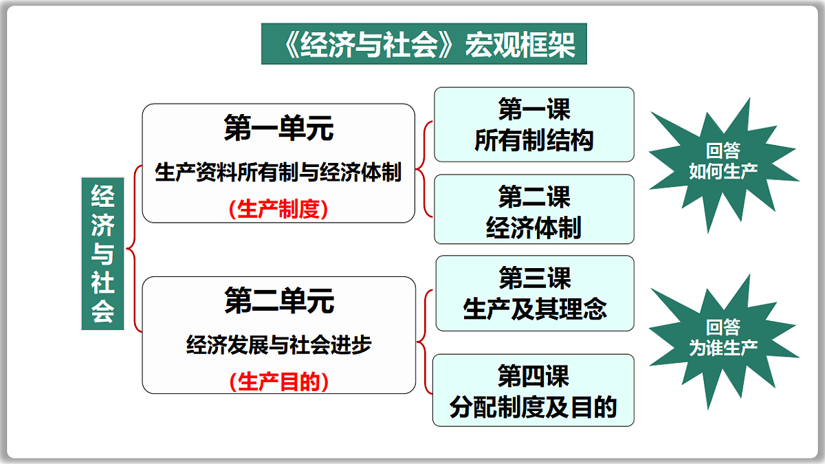 17649468第2页