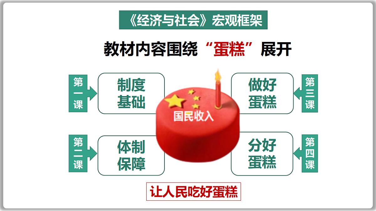 17649468第4页
