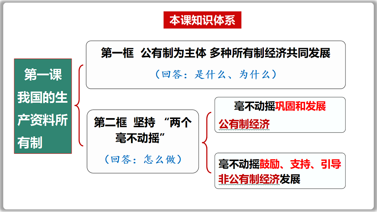 17649468第5页