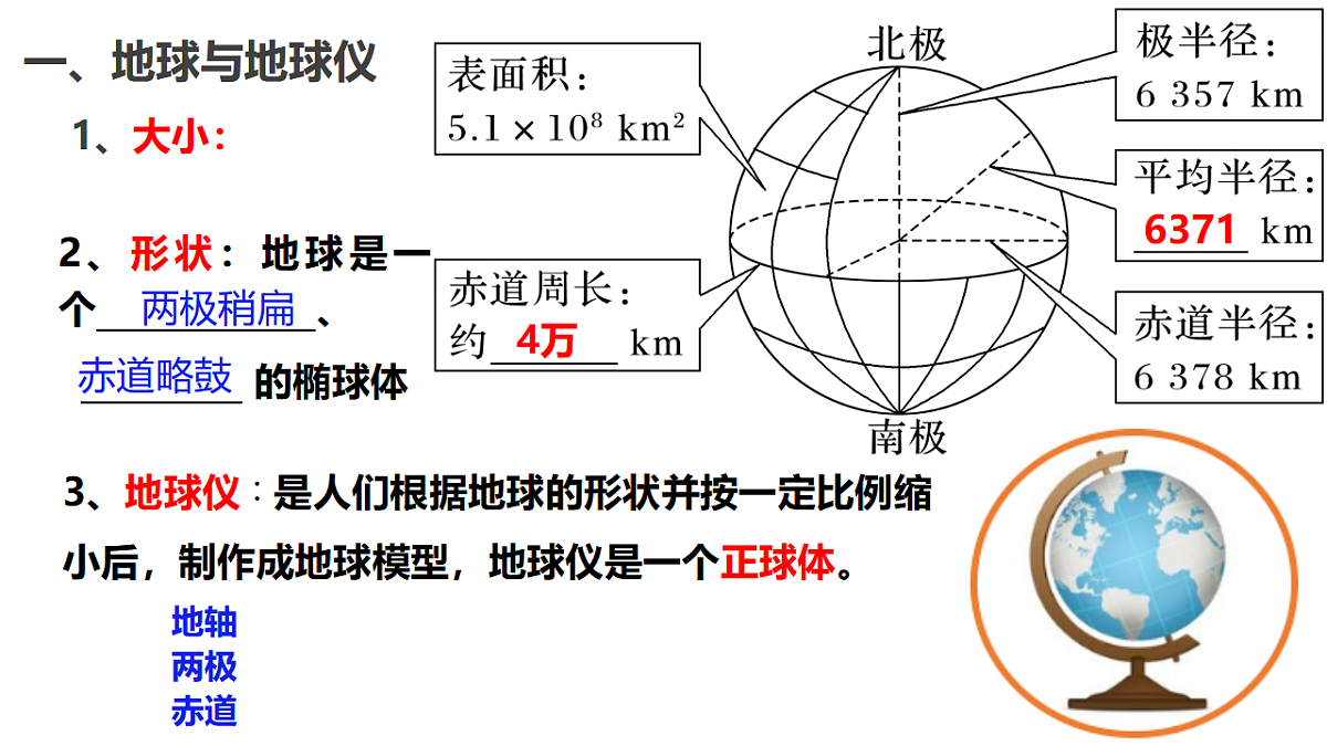 17649475第3页