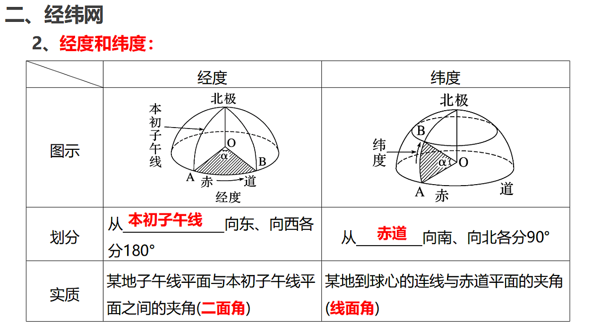 17649475第6页