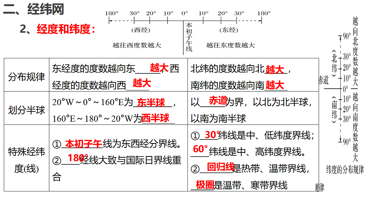 17649475第7页