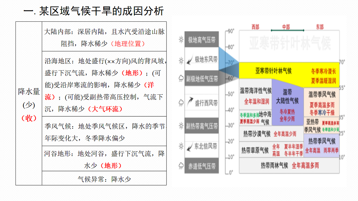 17649482第4页