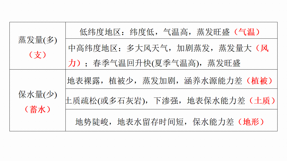 17649482第5页