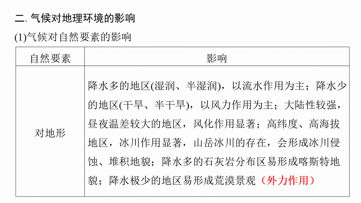 17649482第6页