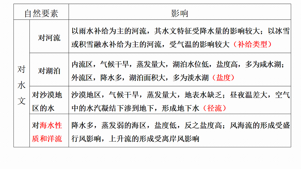 17649482第7页