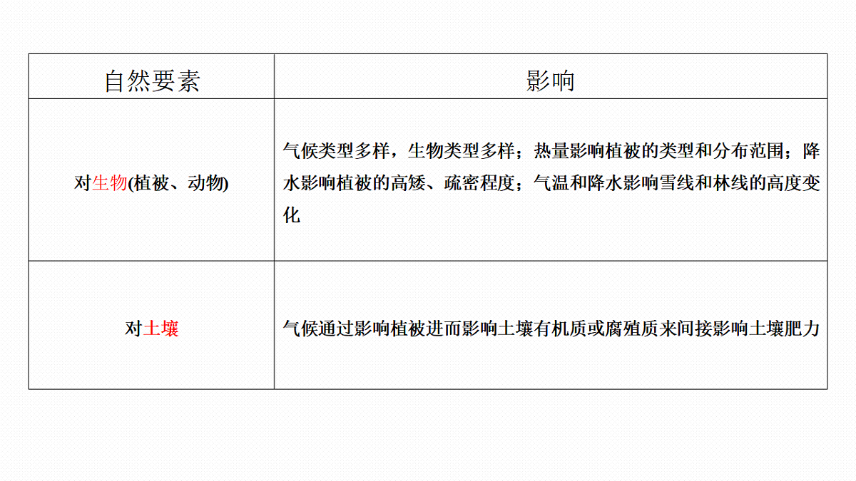17649482第8页